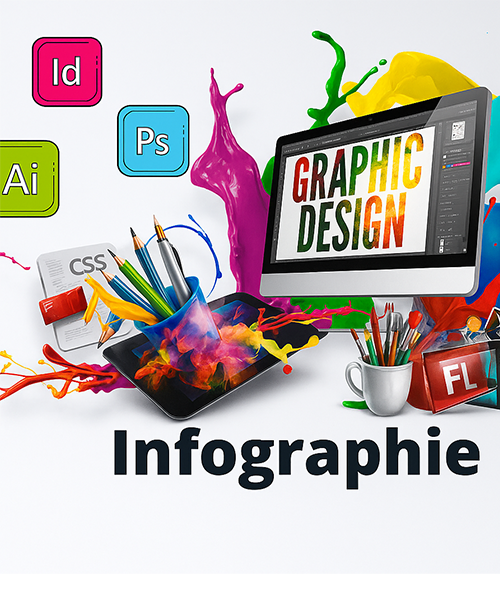 Infographie